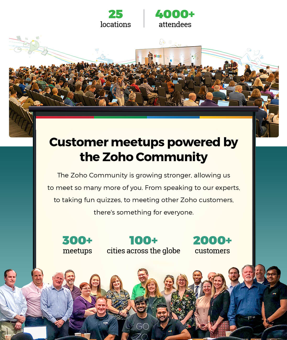 https://www.zoho.com/crm/images/mailers/customer-meetup.jpg