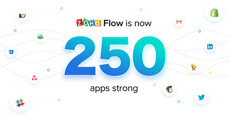 Zoho Flow is now 250 apps strong