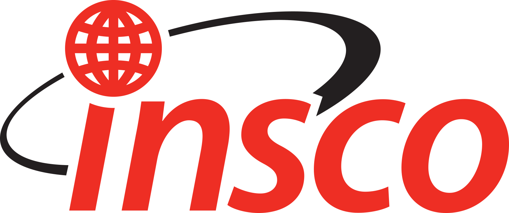 Insco Distributing, Inc.