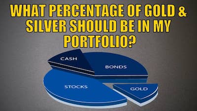 WHAT-PERCENTAGE-OF-GOLD-SILVER-SHOULD-BE-IN-MY-PORTFOLIO_-1