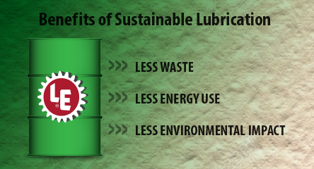 https://campaign-image.com/zohocampaigns/283804000008156004_zc_v23_1597367310288_green_lubricants_le_webinar_cover.png