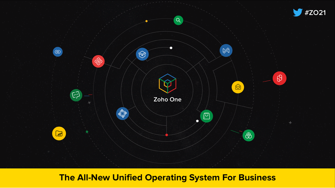 Unified Operating Syatem for Business