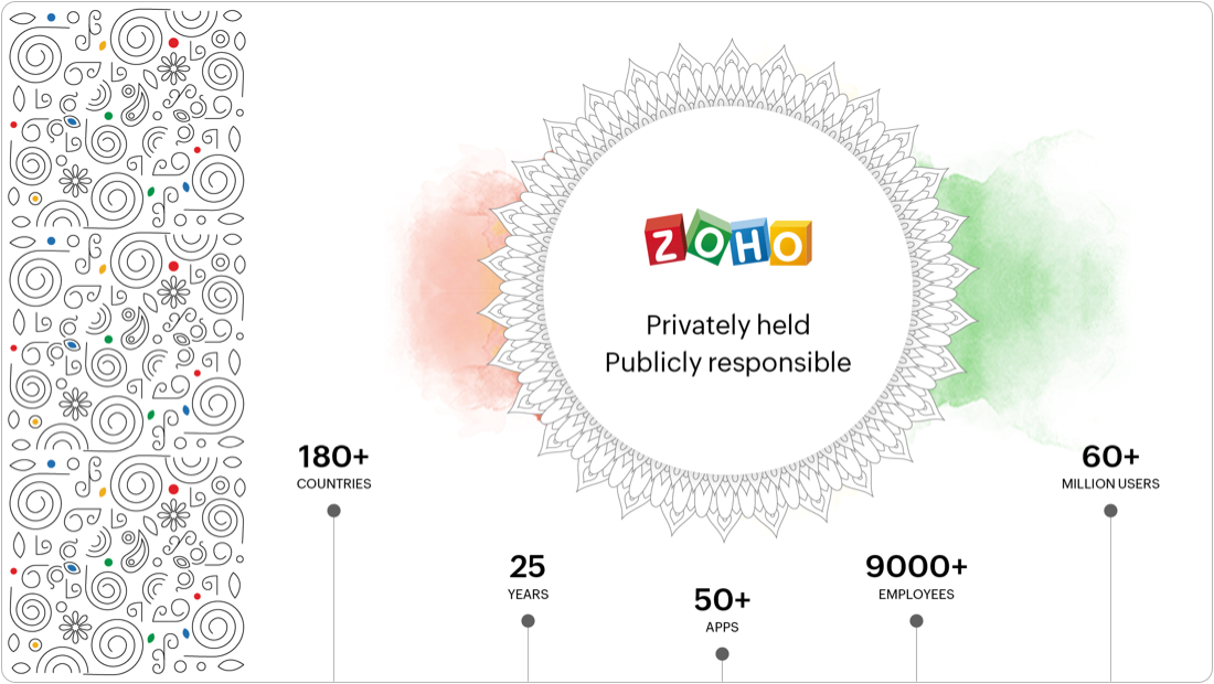 Zoho privately held public responsible