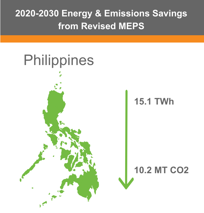 https://campaign-image.com/zohocampaigns/305285000009414049_zc_v115_webinar_invitation_graphic_philippines.png