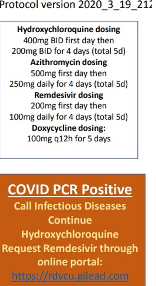 Boston Medical Center COVID 19 Treatment Protocols