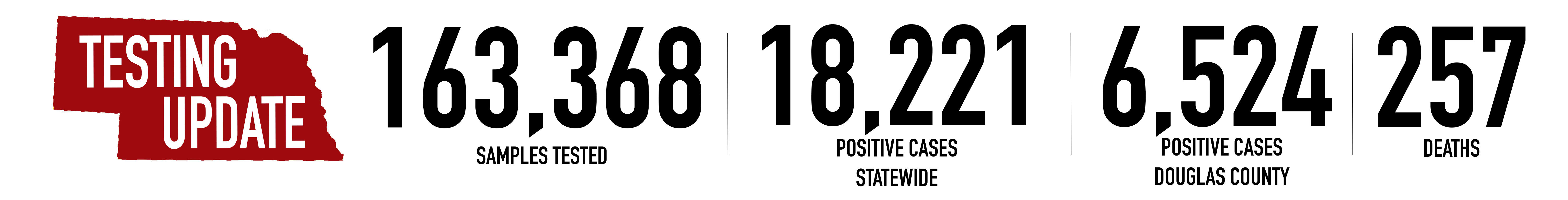 https://campaign-image.com/zohocampaigns/3946000024531004_zc_v4_6.25_newsletter_stat_banner.jpg