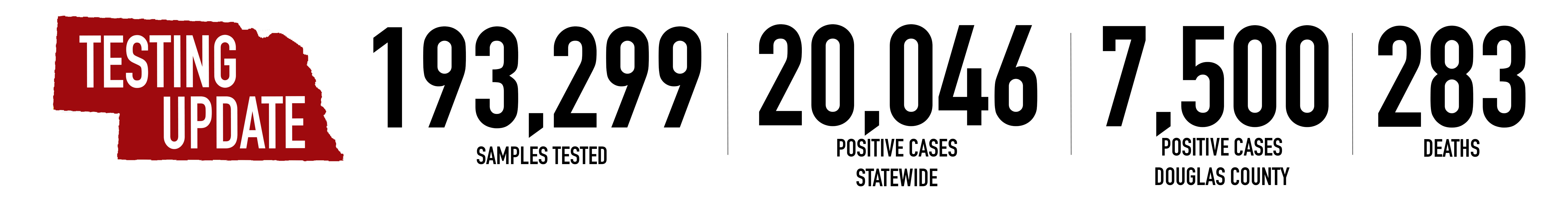 https://campaign-image.com/zohocampaigns/3946000024793012_zc_v3_7.7_newsletter_stat_banner.jpg