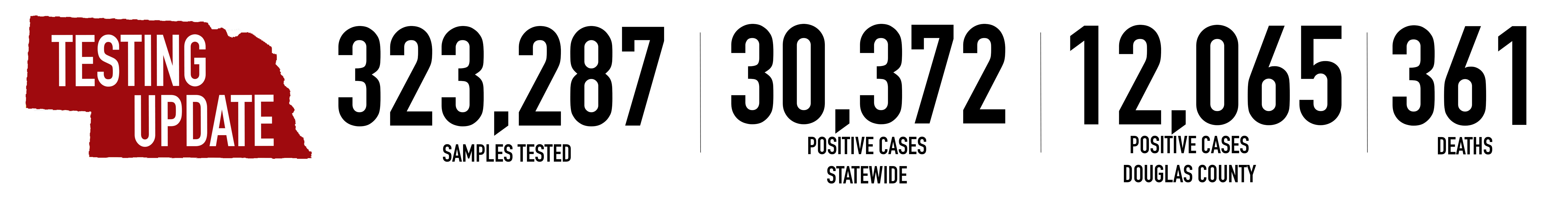 https://campaign-image.com/zohocampaigns/3946000025916008_zc_v2_1597674086920_8.17.20_newsletter_stat_banner.jpg