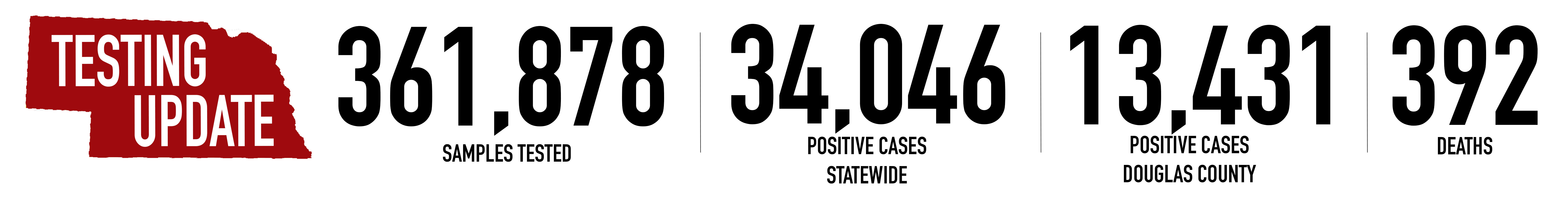 https://campaign-image.com/zohocampaigns/3946000026282004_zc_v2_1598887220768_8.31.20_newsletter_stat_banner.jpg