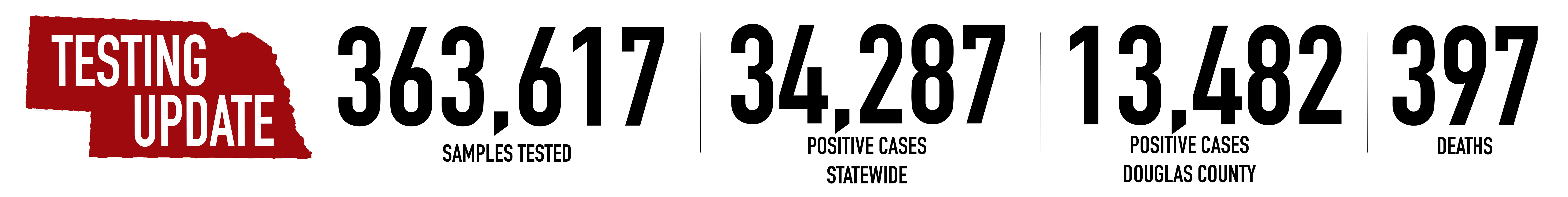 https://campaign-image.com/zohocampaigns/3946000026327008_zc_v2_1598971387855_9.1.20_newsletter_stat_banner.jpg