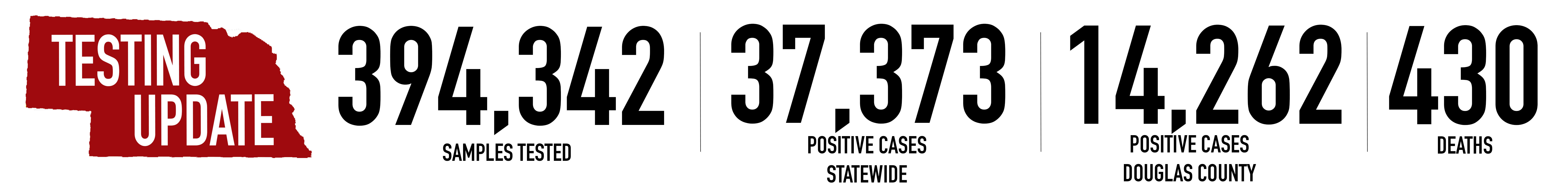 https://campaign-image.com/zohocampaigns/3946000026661004_zc_v4_1599834264186_9.11.20_newsletter_stat_banner.jpg