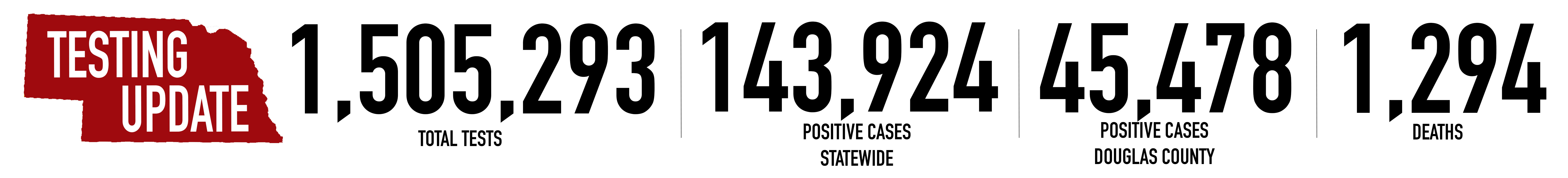 https://campaign-image.com/zohocampaigns/3946000029078415_zc_v4_1607445261147_12.8.20_newsletter_stat_banner.jpg