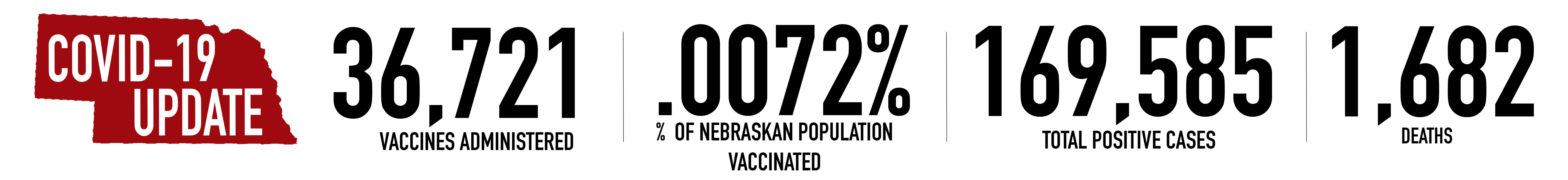 https://campaign-image.com/zohocampaigns/3946000029718004_zc_v4_1607445261147_12.8.20_newsletter_stat_banner.jpg