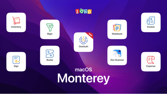 Zoho Suit with iOS15 and iPadOS15