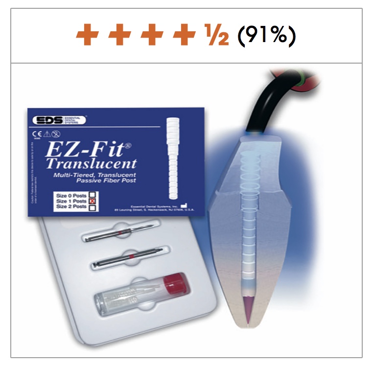 EZ-Fit Translucent Dental Advisor