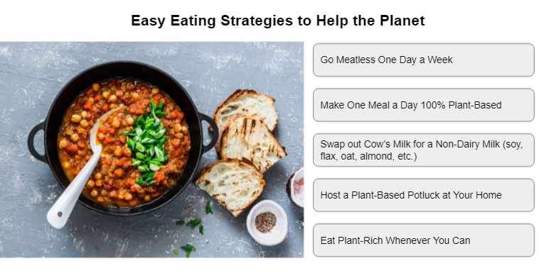 /campaigns/org674985205/sitesapi/files/images/677162589/Eating_Strategies_to_Help_the_Planet.PNG