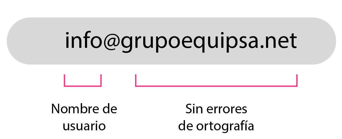 https://campaign-image.com/zohocampaigns/469067000006994006_zc_v102_1635976164455_seguridad_web_mesa_de_trabajo_1.png