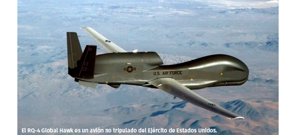 drones