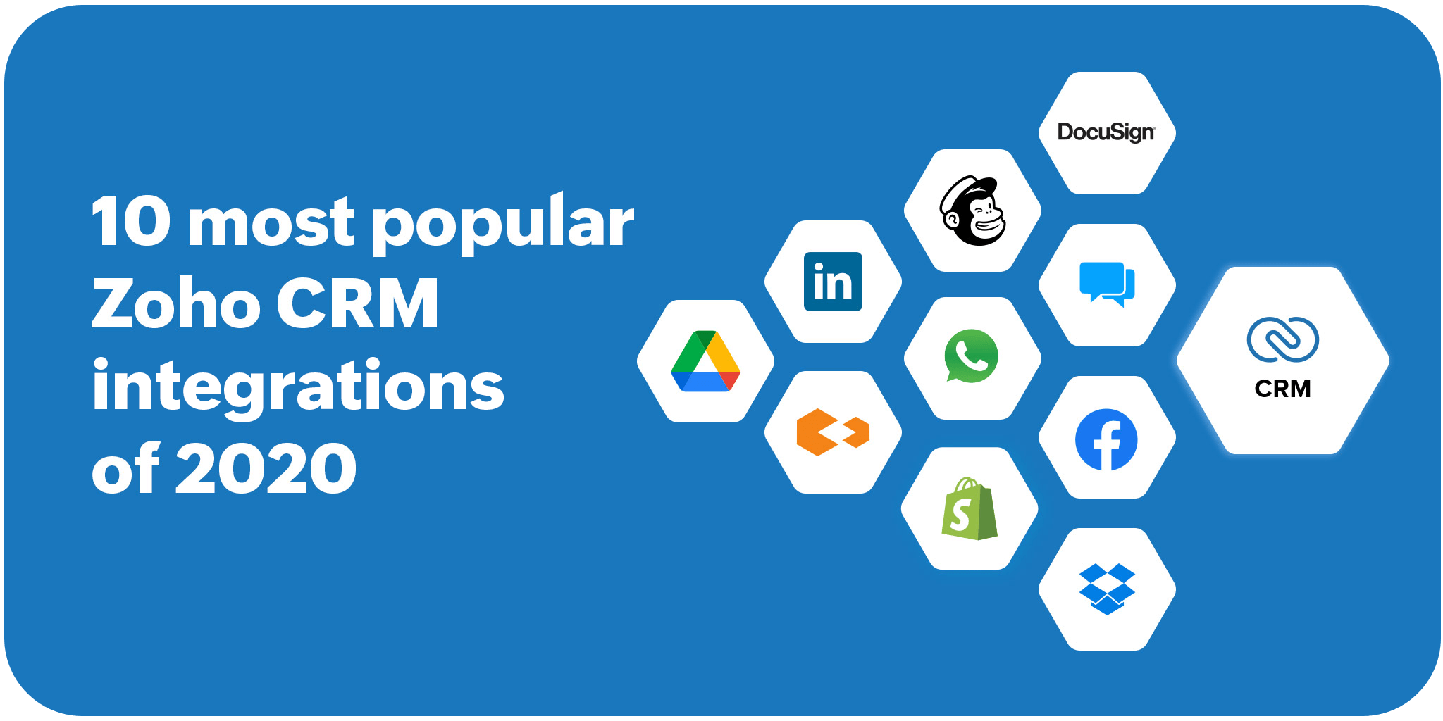 Most popular Zoho CRM integrations of 2020