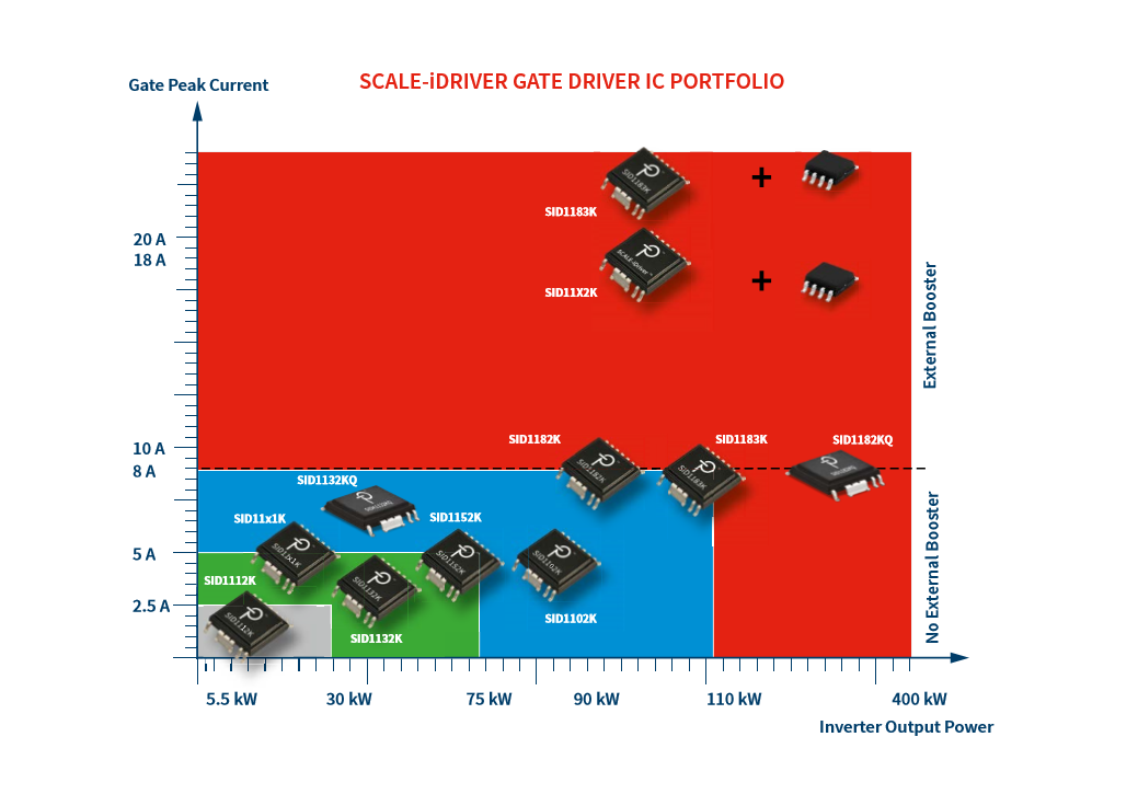 https://campaign-image.com/zohocampaigns/610478000001123006_zc_v17_scale_idriver.png