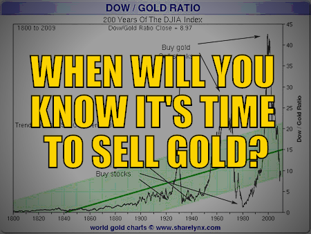 Time to sell gold