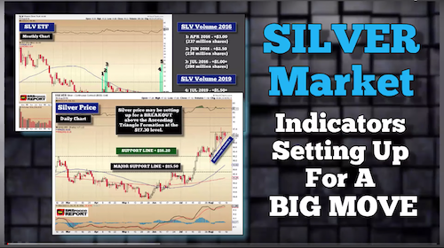 Silver Big Move