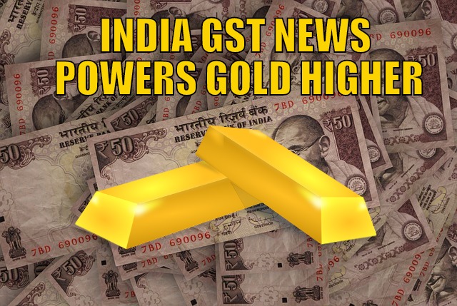 India GST News