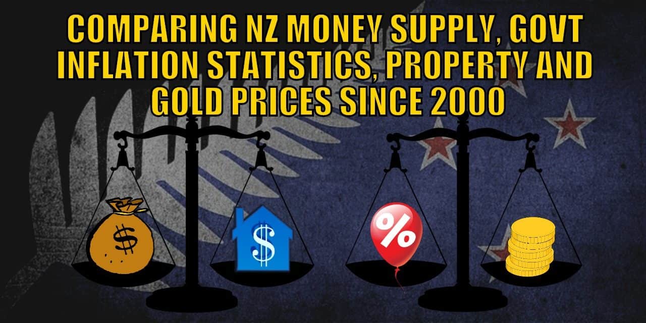 Comparing NZ Money Supply, Government Inflation Statistics, Property Prices, and Gold Prices for the Last 22 Years