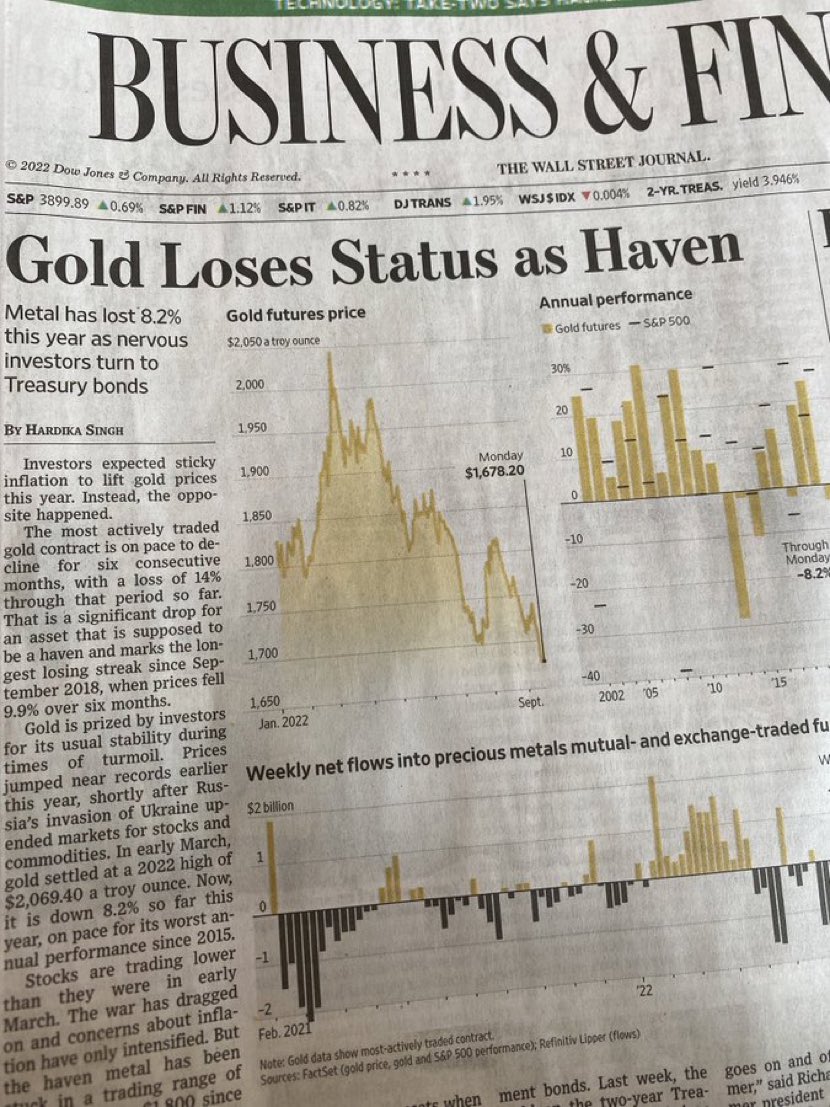 WSJ Gold Headline
