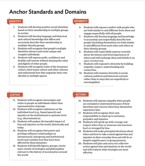 https://campaign-image.com/zohocampaigns/anchor-standards_zc_v1_2_719417000012698008.jpg