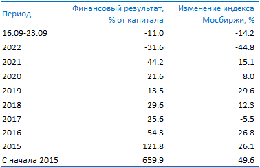 https://campaign-image.com/zohocampaigns/table_2022_09_23_(1)_zc_v2_933882000001546119.png
